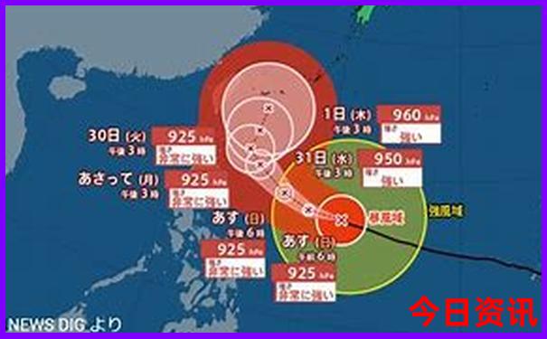 彭水避暑有哪些地方