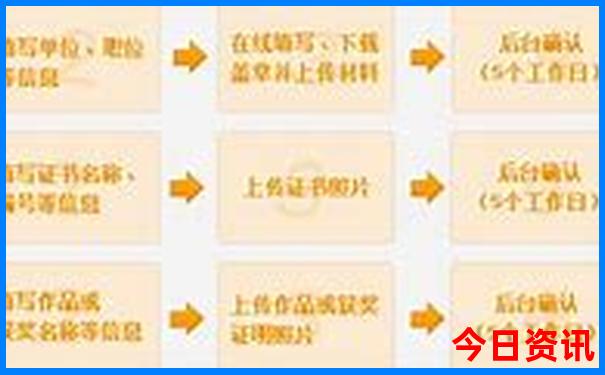 金华的景点有哪些