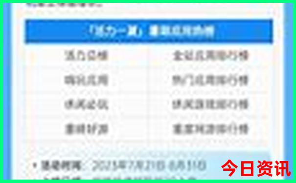 中国夏季最热的城市