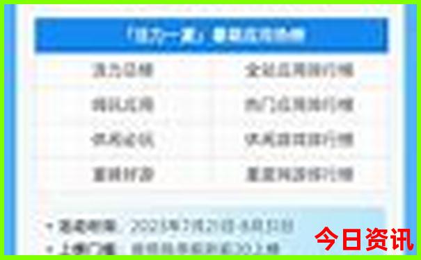 南澳岛旅游几月份去最好